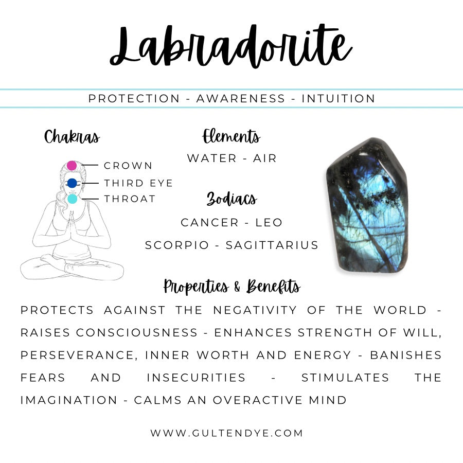  Labradorite 8 mm Natural Gemstone Stretch Bracelet image 1